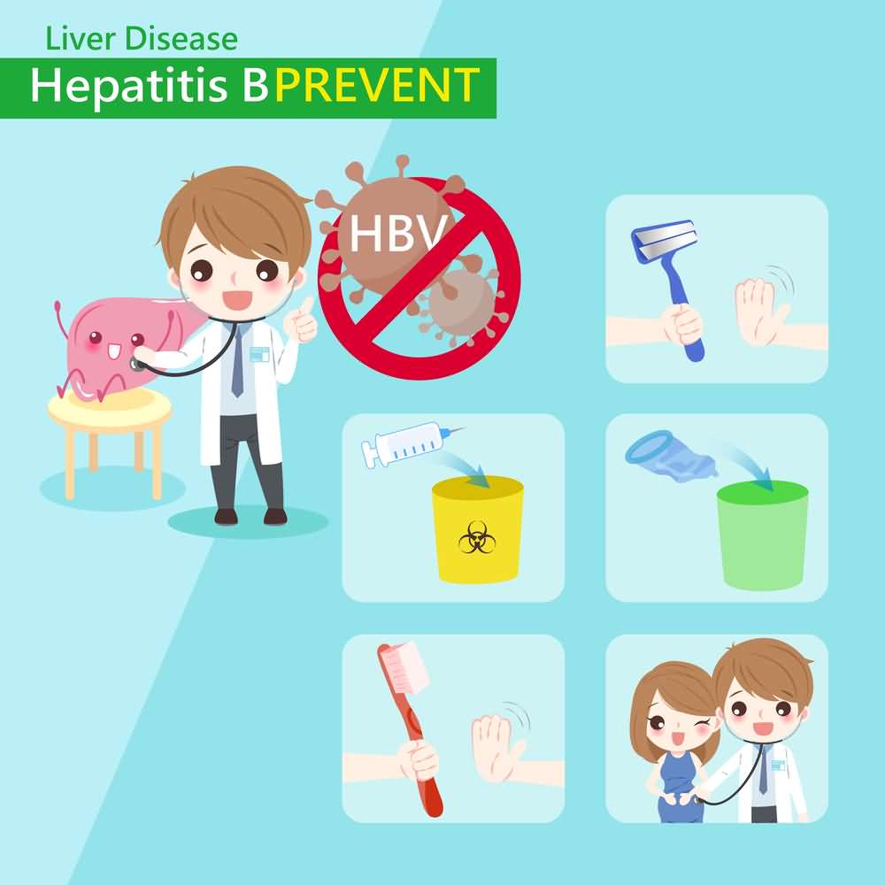 Prevention